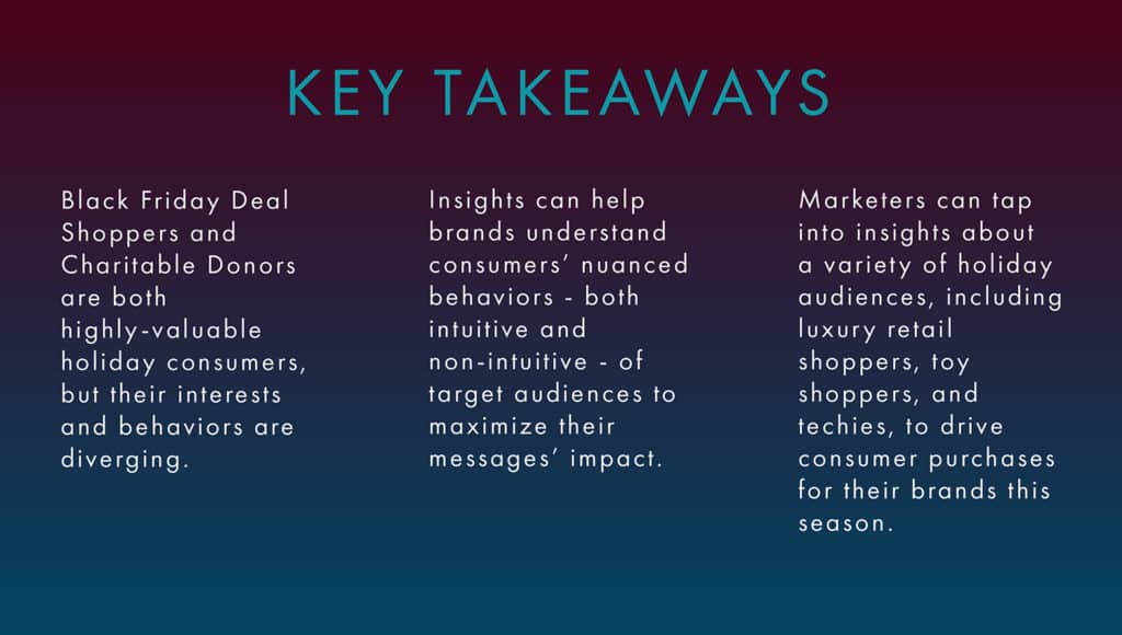 key-takeaways-holiday-shoppers-audience-insights