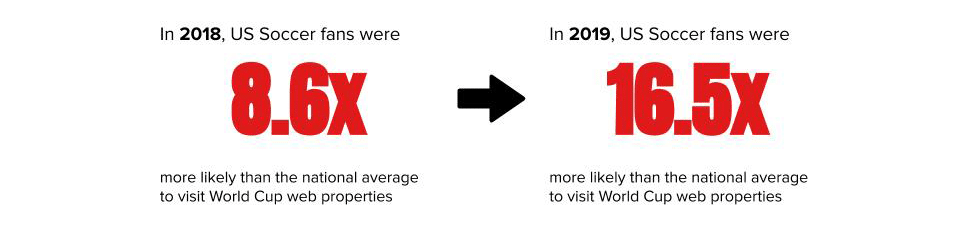 Blog-Post-to-Accompany-Sponsor-One-Sheet---graphic